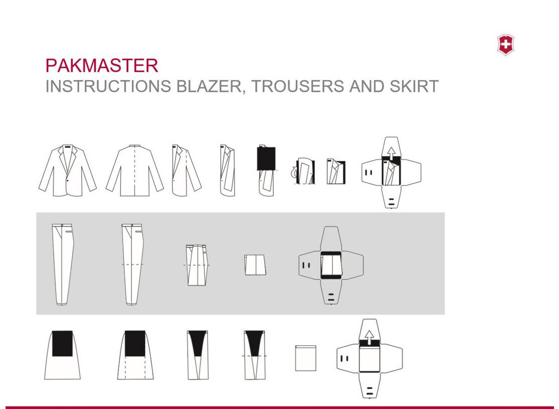 Victorinox Travel Accessories 4.0 Medium Pakmaster schwarz Victorinox Travel Accessories 4.0 Medium Pakmaster schwarz