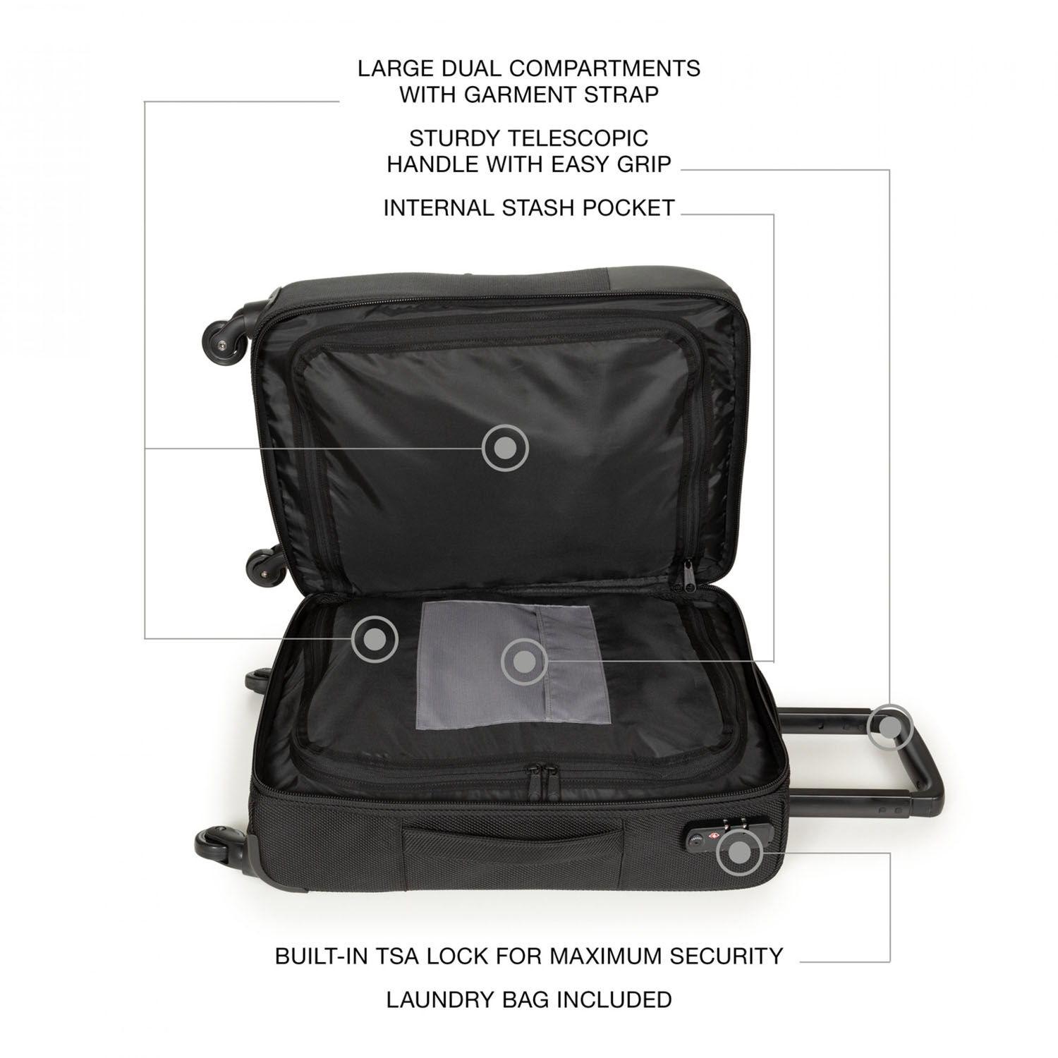 Eastpak Ridell S CNNCT Koffer mit 4 Rollen Coat