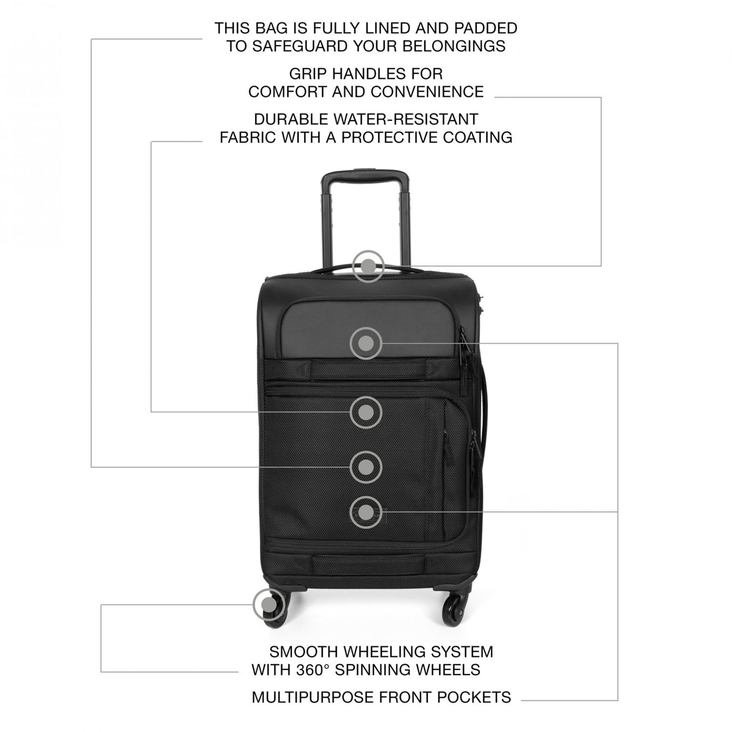 Eastpak Ridell S CNNCT Koffer mit 4 Rollen Coat