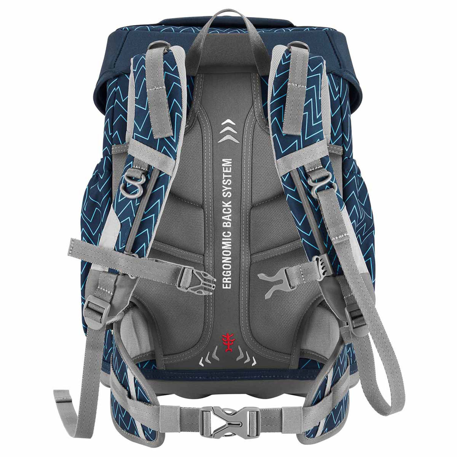 Step by Step BASIS Schulranzen 4-teiliges Set Blue Lines