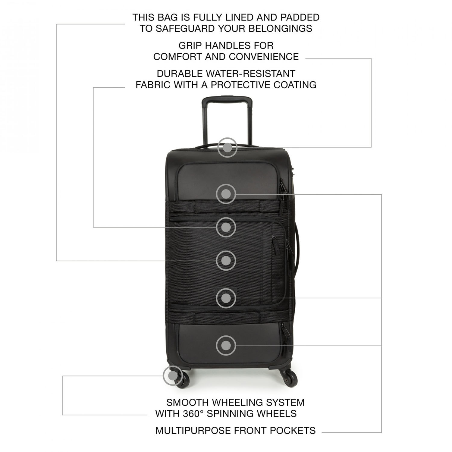 Eastpak Ridell M CNNCT Koffer mit 4 Rollen Coat