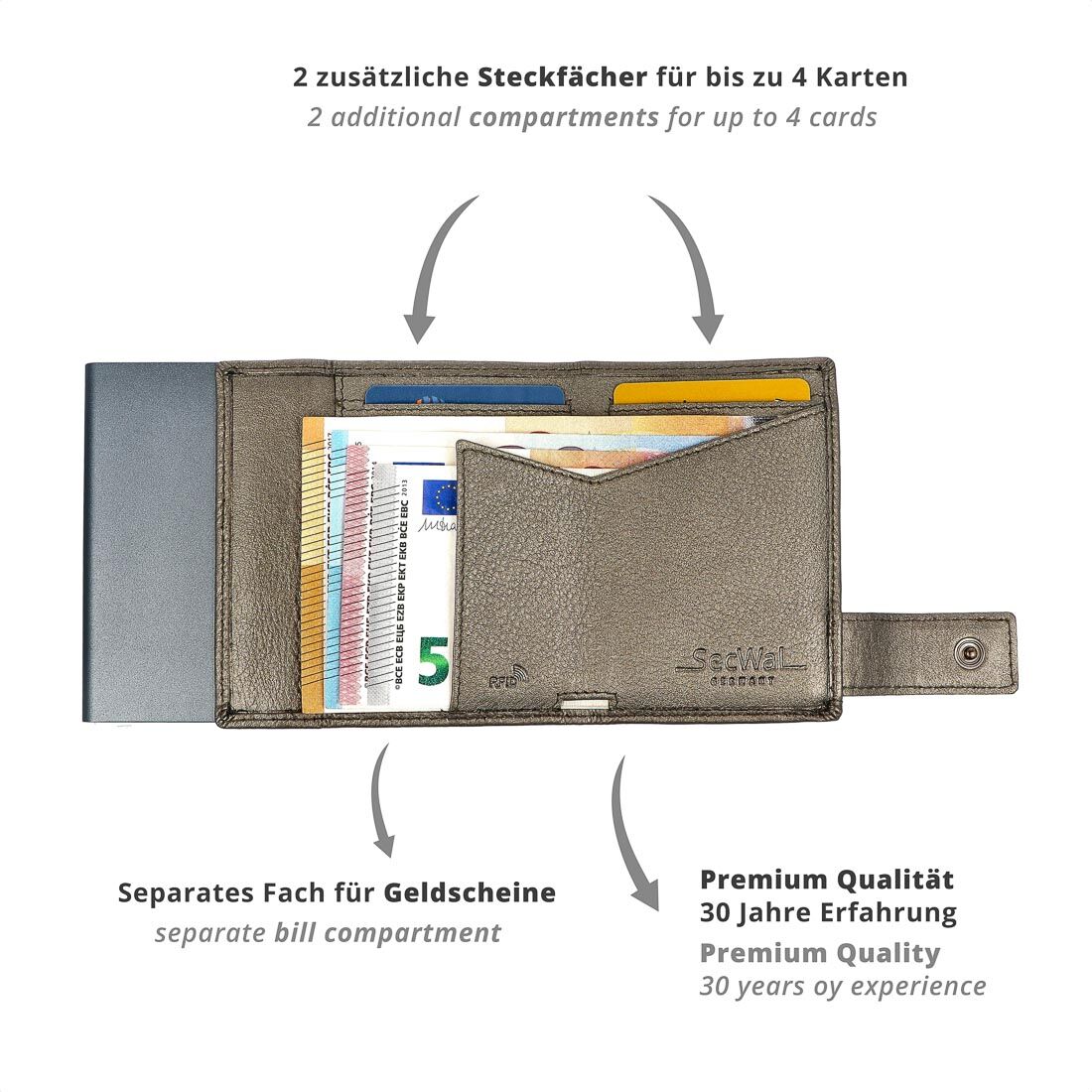 SecWal Metallic Kartenetui mit Münzfach Reißverschluss Metallic grau