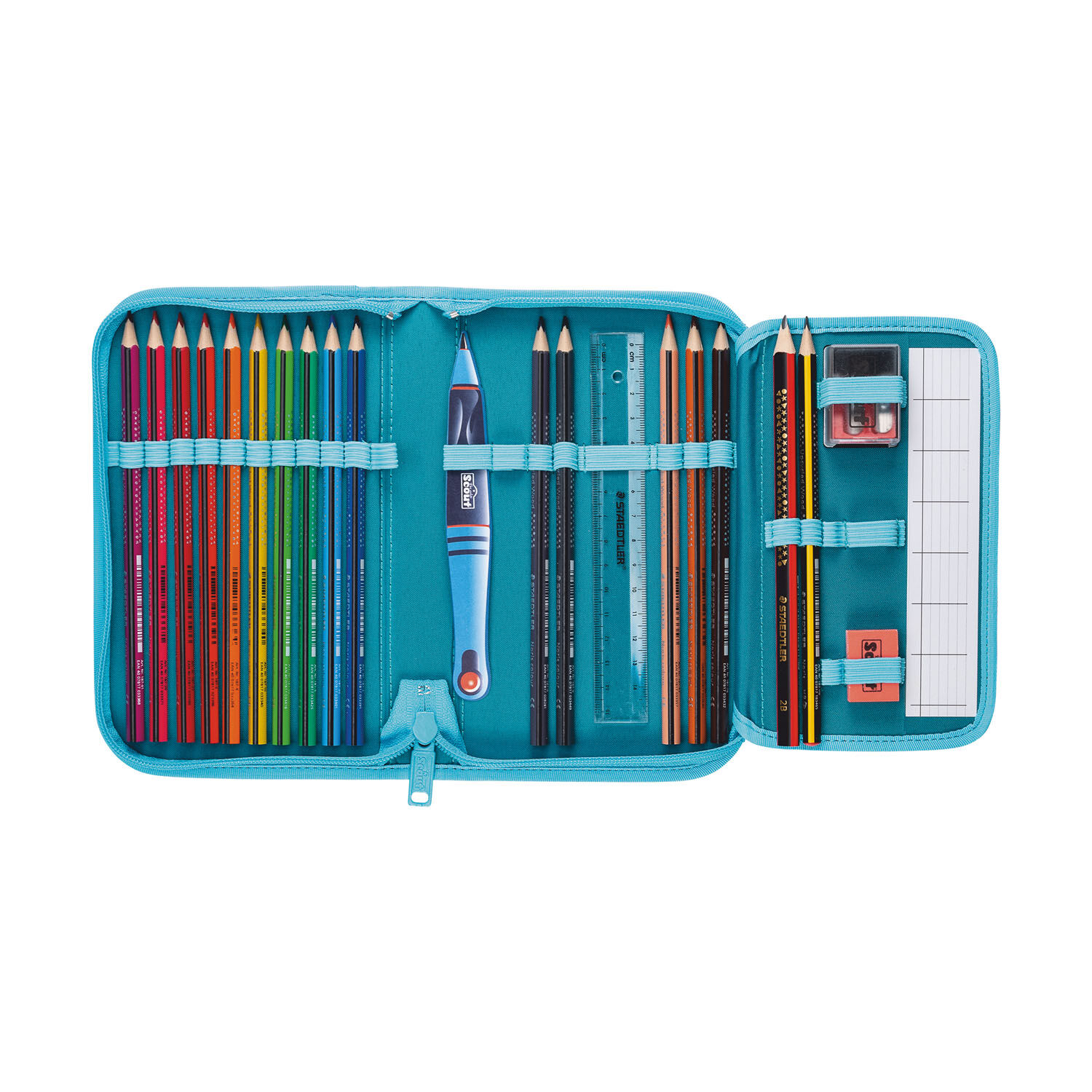 Scout Neo Schulranzen-Set 4-teilig DIN Water Lily